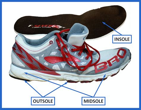 what is the outsole, insole and midsole on a shoe .